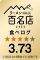 「スシロー×食べログ」全国名店監修シリーズ!大阪府 「スシロー×食べログ」全国名店監修シリーズ!大阪府