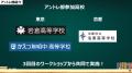 全国の高校生をつなぐ「アントレ部」学校横断型ワーク 全国の高校生をつなぐ「アントレ部」学校横断型ワーク