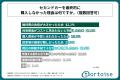 車を所有している20代～50代の男女の15%以上が、セカ
