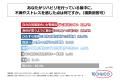 過去1年以内にリハビリを受けた高齢者の約9割が、その 過去1年以内にリハビリを受けた高齢者の約9割が、その