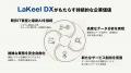 システム開発基盤「LaKeel DX」、AIエージェント時代