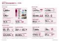 「MUJI REPORT 2025」を発行