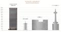 京都初※1・地上38階建、超高層タワーレジデンス誕生