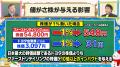 実はよく知らない？「日経平均株価」の仕組みを徹底解
