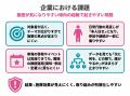 【健康診断データから考える】腹囲が気になりやすい方 【健康診断データから考える】腹囲が気になりやすい方