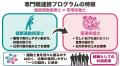 【健康診断データから考える】腹囲が気になりやすい方 【健康診断データから考える】腹囲が気になりやすい方
