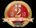 【完売御礼】「プレサンス アージュ 八尾旭ケ丘」 全