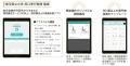 リハビリ用の自主トレ指導書作成アプリ「RiGAKUサポ」