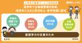 小学生の通塾は「小4」から急増！全体の2割以上は就学