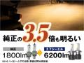 【価格改定】旧車の雰囲気を守り、夜道の安全を守る。