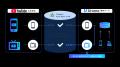 リテールメディアソリューション「Urumo Ads」、YouTu