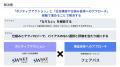 bgrass株式会社、AI＋RPO領域に本格参入。採用の効率