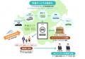 丹後エリアにおけるMaaSアプリの実証実験を開始