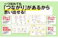 「1枚のラクガキ」から始まった10年のキセキ。2,300点