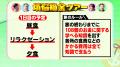槙原寛己・たけぞう・佐田志歩が投資知識で旅の資金を