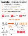 株式会社ハートビーツ、AWSセキュリティ運用を24時間3