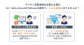 Account Engagement × Salesforce × Tableauの統合分