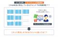 Account Engagement × Salesforce × Tableauの統合分
