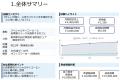 飲食店ドットコムが融資申請向け事業計画書作成サービ