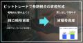 ビットコイン96,000ドル突破で市場急反発、プライバシ