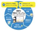【HR University】従業員一人ひとりに最適な育成を実