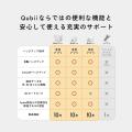 バレンタインは“思い出”を守るギフトを送ろう。Qubii