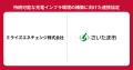 ミライズエネチェンジとさいたま市が持続可能な充電イ