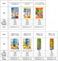 「涼味」シリーズ 2026年春夏新商品が登場　～2026年2