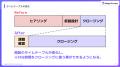 「保険業界を更新し、革新する」保険流通のリーディン