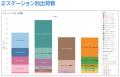 物流倉庫向けパッケージ「Nexa Warehouse-Smart Pack 物流倉庫向けパッケージ「Nexa Warehouse-Smart Pack