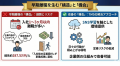 早期離職に課題を持つ企業さま向け SNS人材育成コンサ 早期離職に課題を持つ企業さま向け SNS人材育成コンサ