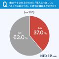 「働きやすい工場・倉庫」の条件、約25％が「空調の充