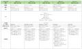 AAEON Intel(R) N50/N97(Alder Lake)搭載 IP65準 AAEON Intel(R) N50/N97(Alder Lake)搭載 IP65準