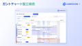 CAREECON Plus 施工管理機能の「工程表」を大幅アップ