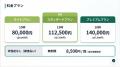 三鷹・調布のRe:Glowパーソナルジム、法人向け福利厚