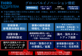 d-strategy、独Hannover Messe等の「製造業・ロボット
