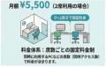 放課後等デイ・フリースクール向けに“席数課金”でマイ