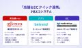 開発不要で最短1ヶ月導入！　EC・POS・アプリ連utf-8