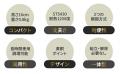 手のひらサイズのコンパクトサイズなのに本格派のINEA