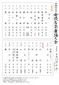 三代目 若柳吉三次出演 女流名家舞踊大会
