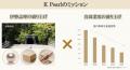 伊勢の祖母の想いを継ぎ、日本産真珠ブランド「K Pear