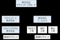 連結子会社の合併と工場社名変更に関するお知らせ 連結子会社の合併と工場社名変更に関するお知らせ