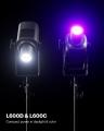 Profoto L600C & L600D - ハイブリッド時代のための、