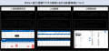 【運送事業者様必見！】BusinessSupportSystemと富士