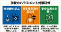 教職員の心理的な安心感を高め、組織風土を改善する「
