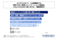 ビジネスで英語を使用する人の6割以上が、AI自動翻訳 ビジネスで英語を使用する人の6割以上が、AI自動翻訳