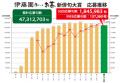 応募締切迫る！＜2月28日(土)当日消印/送信有効utf-8
