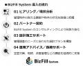 建築×不動産経営の統合ソリューション「BizFill Syste 建築×不動産経営の統合ソリューション「BizFill Syste
