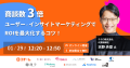 【経営者・マーケ責任者向け】テクロ、株式会社O: 社
