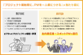 rayout、小規模プロジェクトの遂行を担う「スポットPM